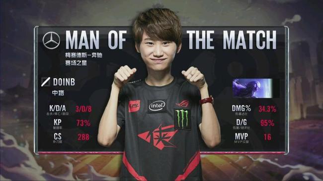 射箭运动的 射箭运动的