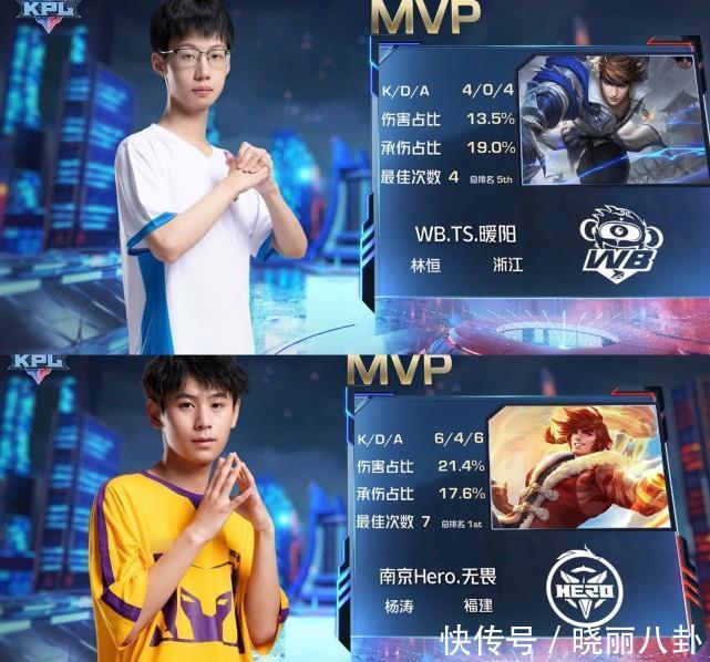 尤其是涉及 尤其是涉及