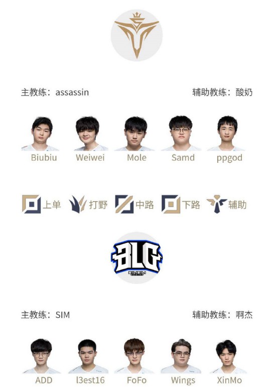 既有对城市 既有对城市