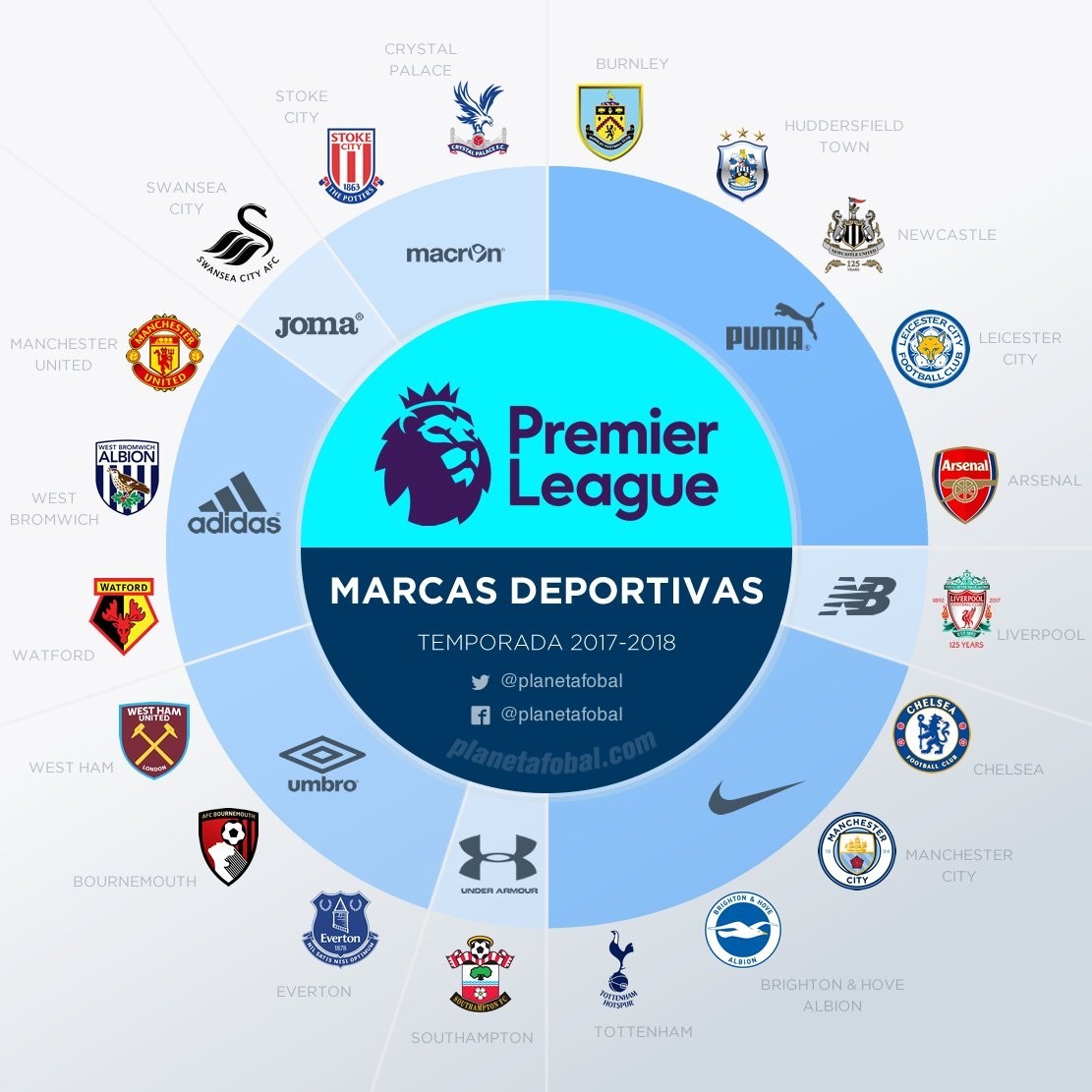 协作能力 协作能力