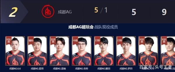 坚持周期化 坚持周期化