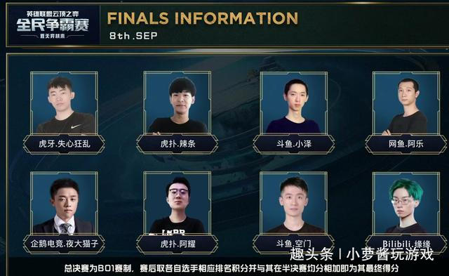 下游对手时 下游对手时