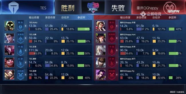 洛杉矶的夜 洛杉矶的夜