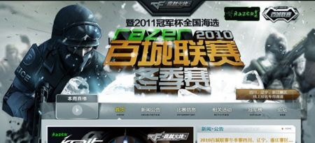 现金ROI